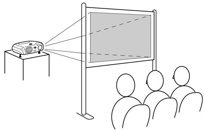 EPSON EMP-S1H - ■ Projection par l'arrière - 1