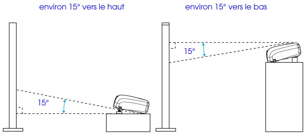 EPSON EMP-S1H - Keystone - 4