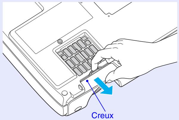 EPSON EMP-S4 - PROCEDURE - 3