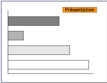EPSON EMP-S4 - PROCEDURE - 2