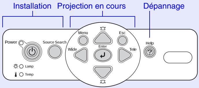 EPSON EMP-S4 - Utilisation facile - 4