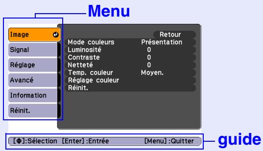 EPSON EMP-S4 - Sélection dans le menu supérieur - 1