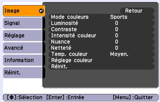 EPSON EMP-S4 - Ordinateur/Video RVB - 2