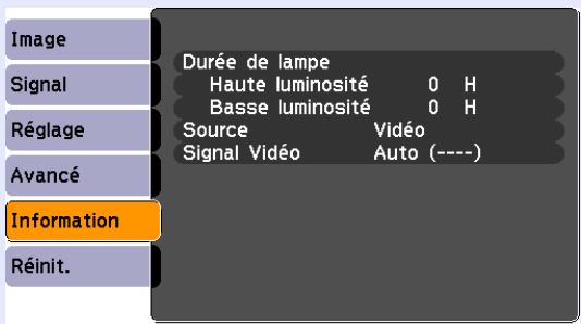 EPSON EMP-S4 - Vidéo composite/ S-Viséo - 1