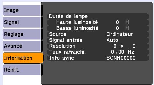 EPSON EMP-S4 - Ordinateur/Video RVB/Vidéo en composantes - 1