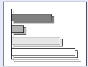 EPSON EMP-S4 - Réglage de la synchronisation (sync) - 1