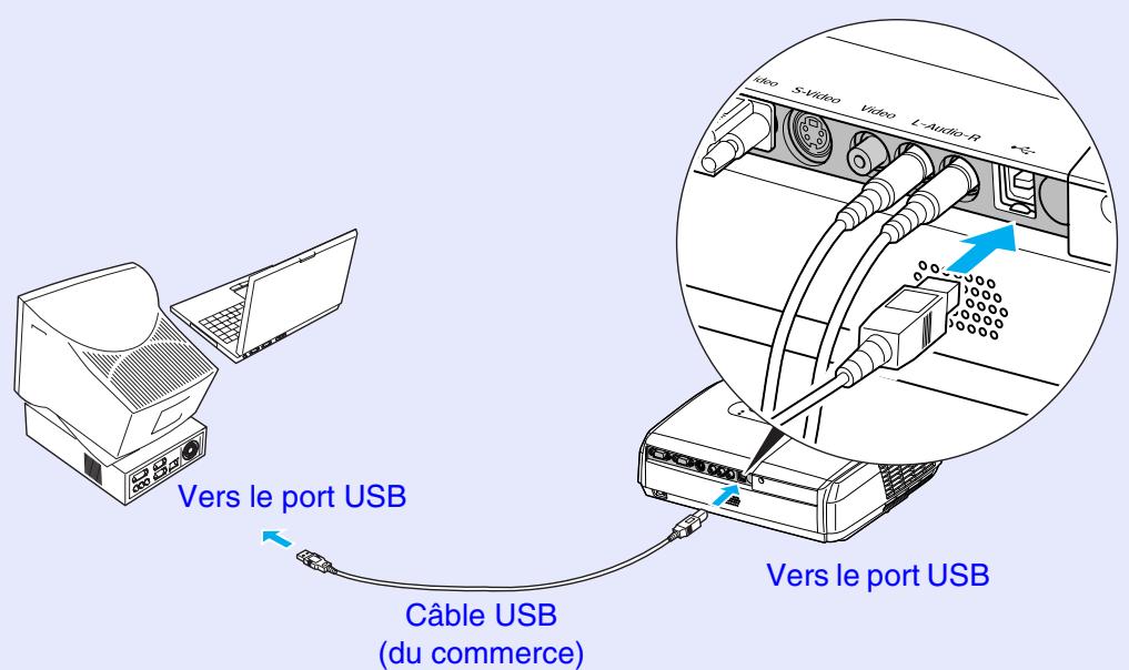 EPSON EMP-S4 - Ordinateur - 1