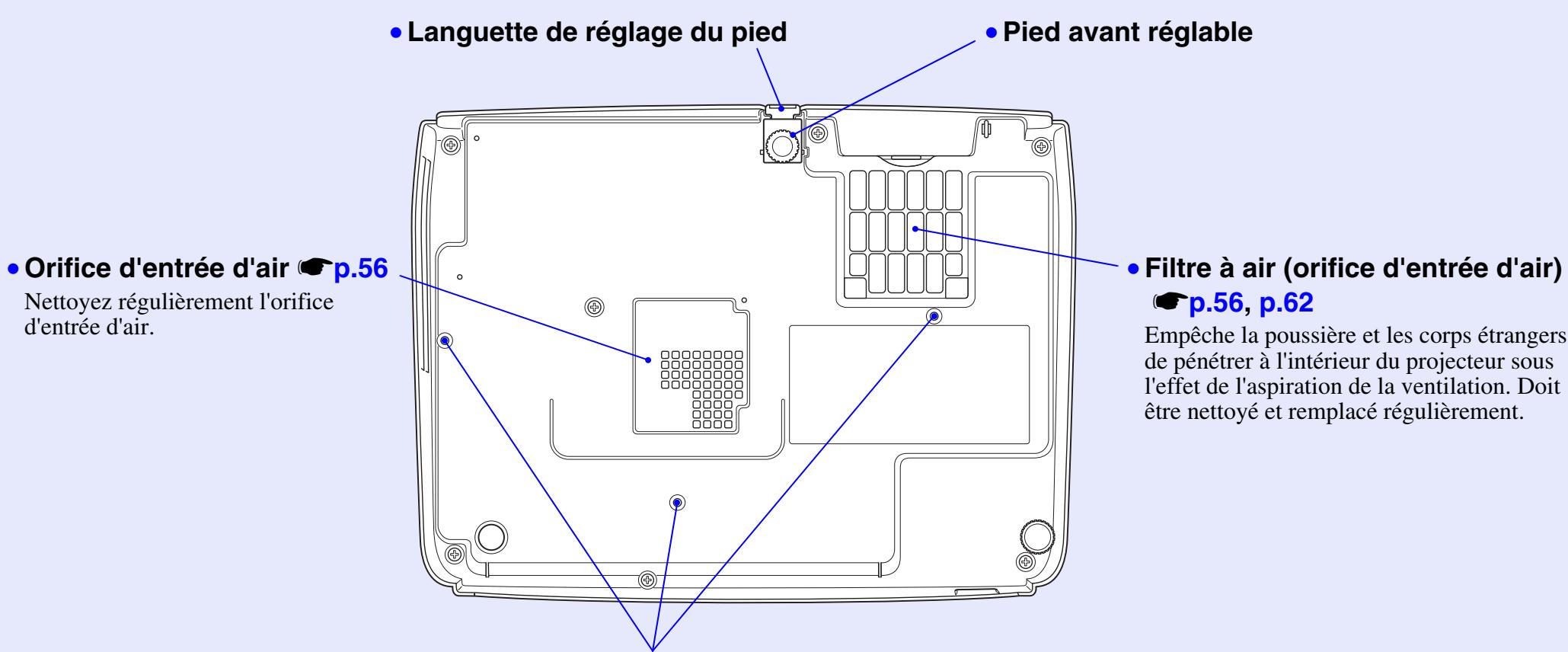 EPSON EMP-S4 - Base - 1
