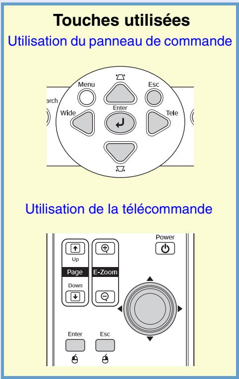 EPSON EMP-S4 - Modification de l'élément sélectionné - 1