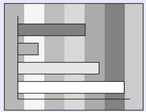 EPSON EMP-S4 - Réglage de l'alignment - 1