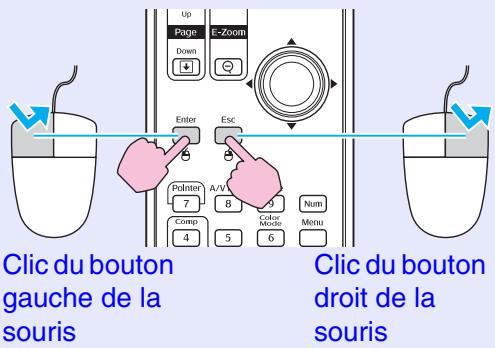 EPSON EMP-S4 - Clics de la souris - 1