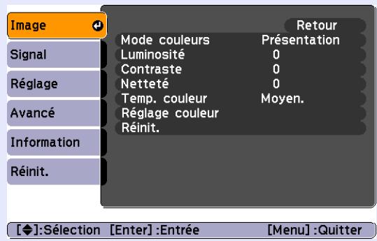 EPSON EMP-S4 - Ordinateur/Video RVB - 1