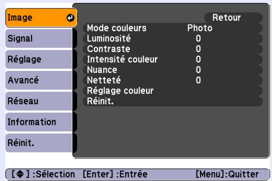 EPSON EMP-S5 - Menu Image (EMP-83/822 uniquement) - 2
