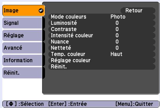 EPSON EMP-S5 - Menu Image (EMP-X5/S5 uniquement) - 2