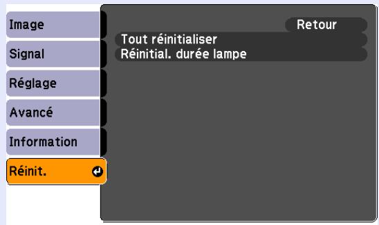 EPSON EMP-S5 - Menu Réinit. - 2