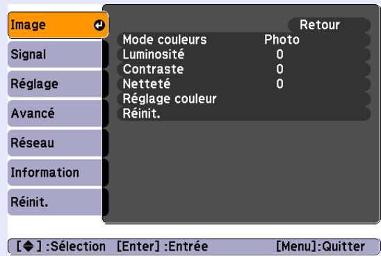 EPSON EMP-S5 - Menu Image (EMP-83/822 uniquement) - 1