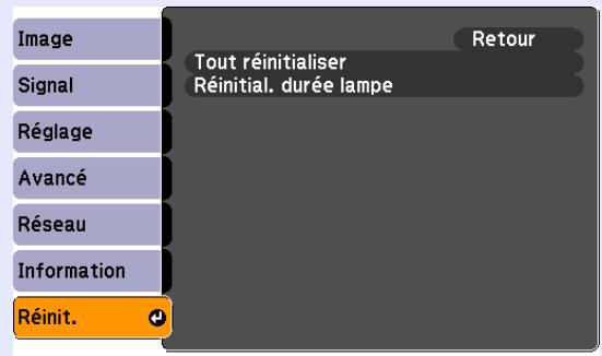 EPSON EMP-S5 - Menu Réinit. - 1