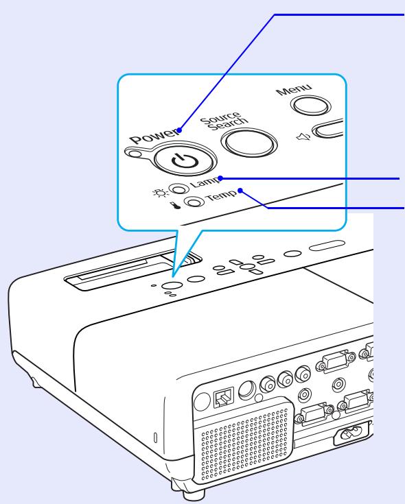 EPSON EMP-S5 - Signification des témoins - 1