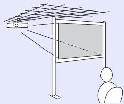 EPSON EMP-S5 - Attention - 4