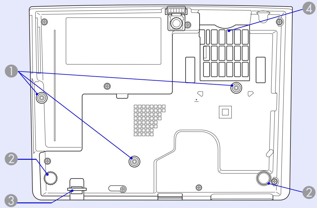 EPSON EMP-S5 - Dessous - 1