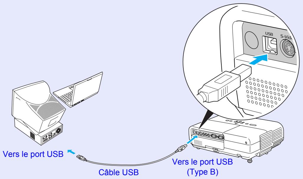 EPSON EMP-S5 - Connexion à un cable USB (EMP-X5/S5 uniquement) - 1
