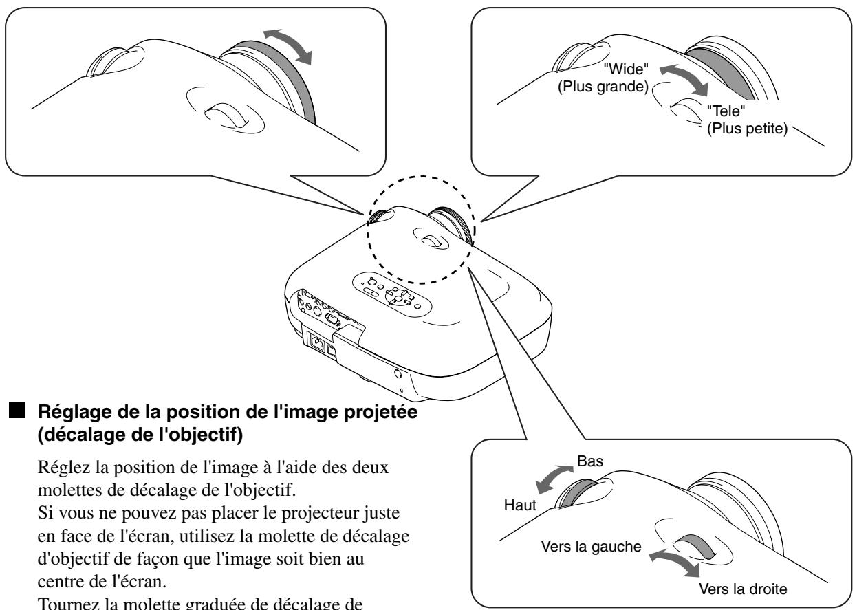 EPSON EMP-TW700 - Réglages fins de la taille de l'image (réglage du zoom) - 1