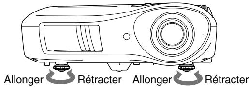 EPSON EMP-TW700 - Correction de l'inclinaison du projecteur - 1
