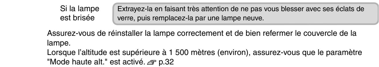 EPSON EMP-TW700 - Lorsque le voyant (d'alerte) est allumé ou clignote avertissement/anomalie - 3
