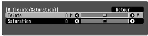 EPSON EMP-TW700 - Teinte et saturation - 2
