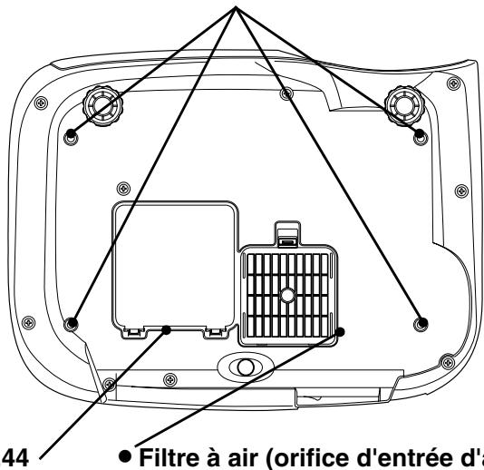 EPSON EMP-TW700 - Trous de montage pour bride de suspension (4 trous) p.46 - 1