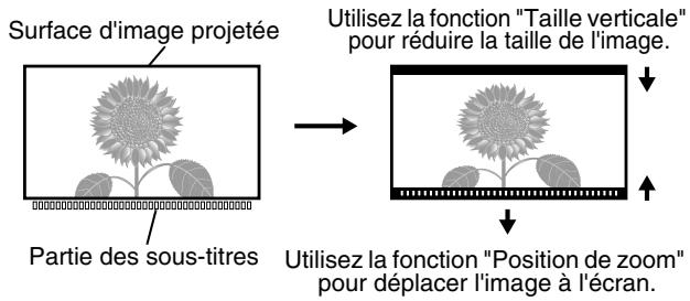 EPSON EMP-TW700 - Position de zoom - 1