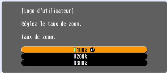 EPSON EMP-X3 - Utilisation de la télécommande Utilisation du panneau de commande - 6