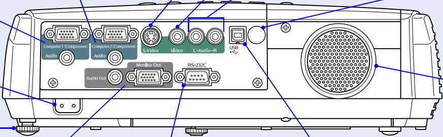 EPSON EMP-X3 - - Pied arrêté réglabre - 1