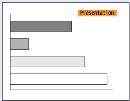 EPSON EMP-X3 - Procedure - 3