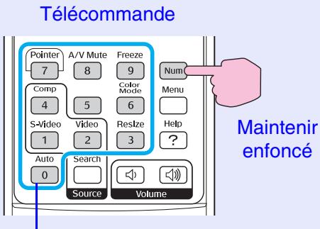 EPSON EMP-X3 - Lorsque "Protec. démarrage" est activé - 2