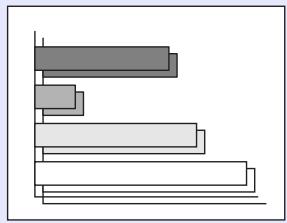 EPSON EMP-X3 - Réglage de la synchronisation (sync) - 1
