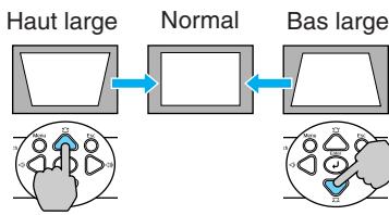 EPSON EMP-X3 - ■ Élévation de l'angle de projection (réglage du pied avant) - 4