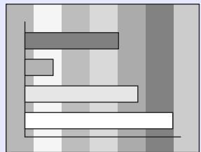 EPSON EMP-X3 - Réglage de l'alignment - 1