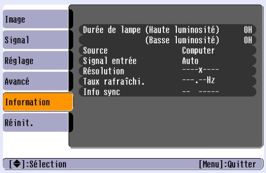 EPSON EMP-X3 - Ordinateur/Video RVB/Video en composantes - 1