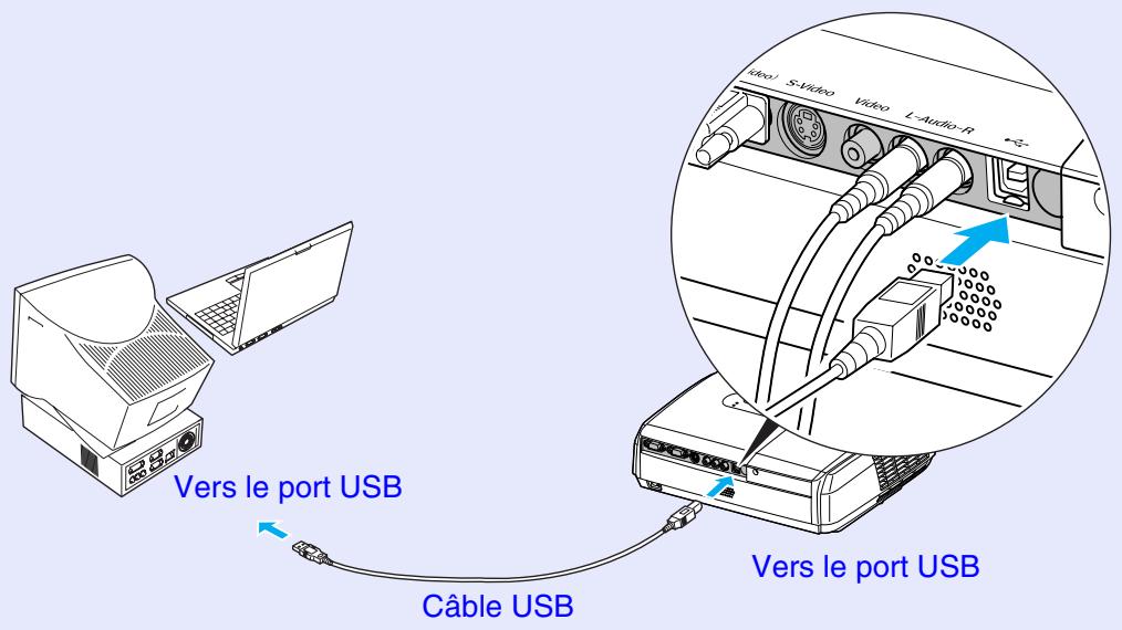 EPSON EMP-X3 - Ordinateur - 1