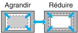 EPSON EMP-X3 - Réglage du format de projection - 1