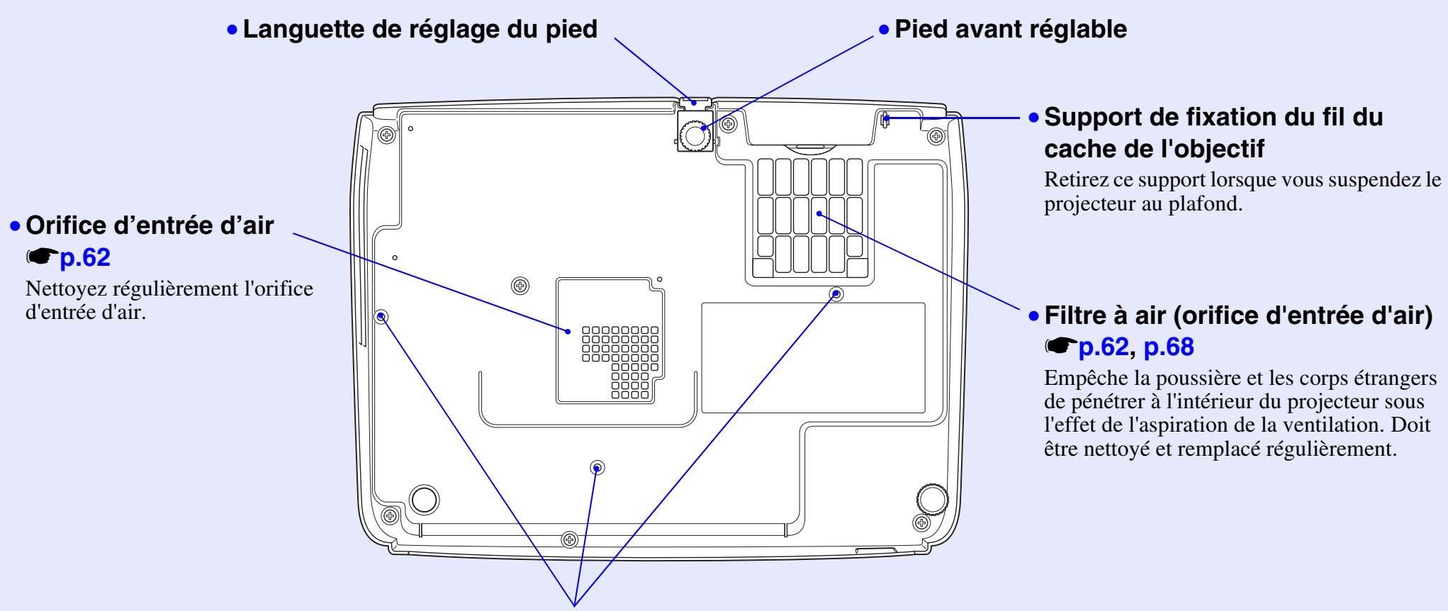 EPSON EMP-X3 - Base - 1