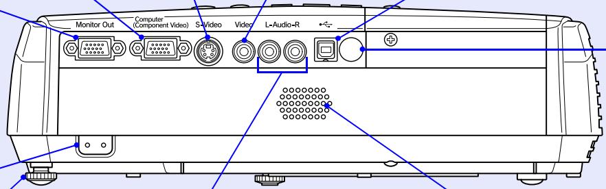 EPSON EMP-X3 - - Port USB p.25, p.76 - 1