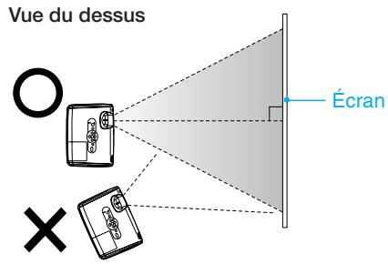 EPSON EMP-X3 - Procedure de projection - 4