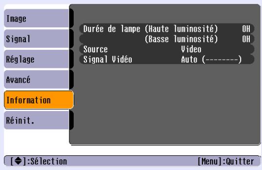 EPSON EMP-X3 - Vidéo composite/ S-Viséo - 1