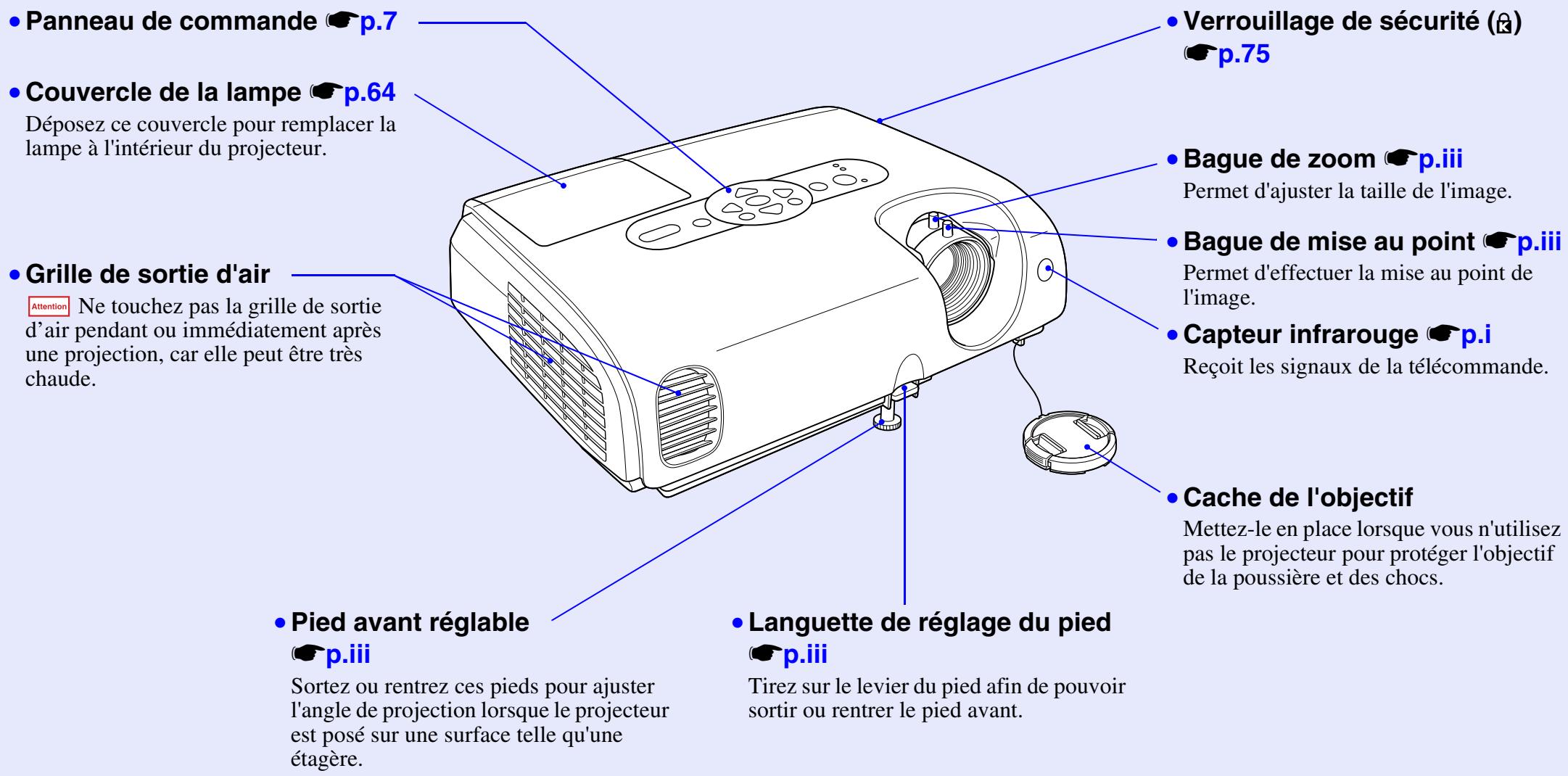EPSON EMP-X3 - Vue de l'avant/du dessus - 1
