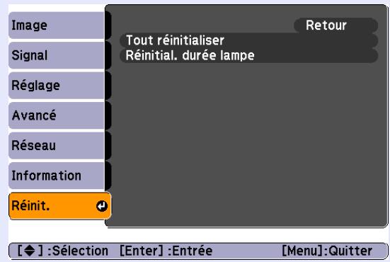 EPSON EMP-X56 - Menu Réinit. - 1