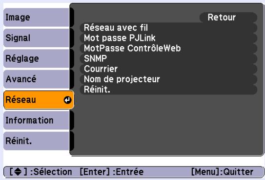 EPSON EMP-X56 - Menu Réseau (EMP-83/822 uniquement) - 1