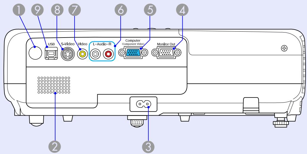 EPSON EMP-X56 - Noms et fonctions des différentes parties du projecteur - 4