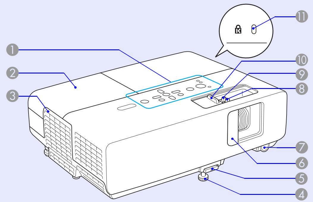 EPSON EMP-X56 - Noms et fonctions des différentes parties du projecteur - 1